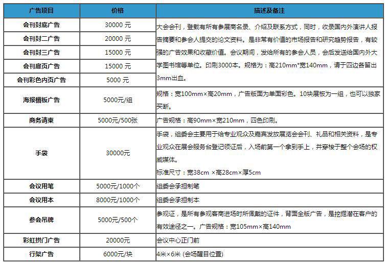 第八届国际DNA和基因组活动周广告价格.jpg