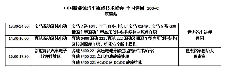 新能源讲程.png